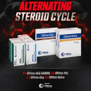 Alternating Steroid Cycle